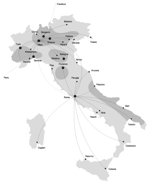 internet-aziende